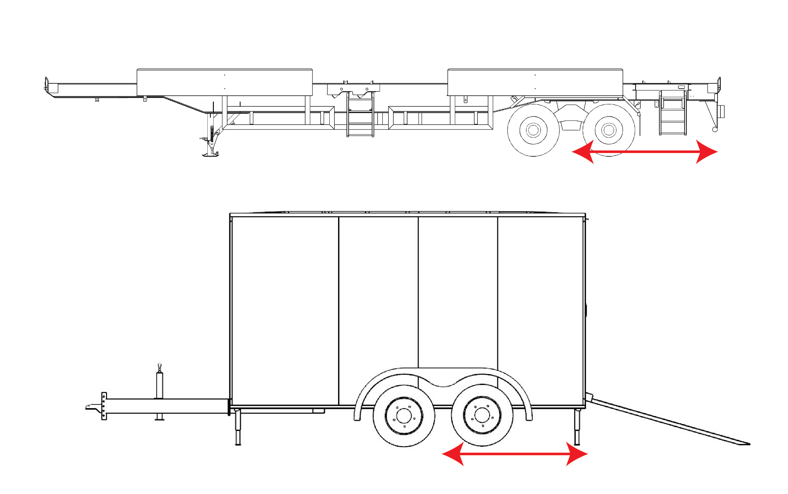 trailer overhang